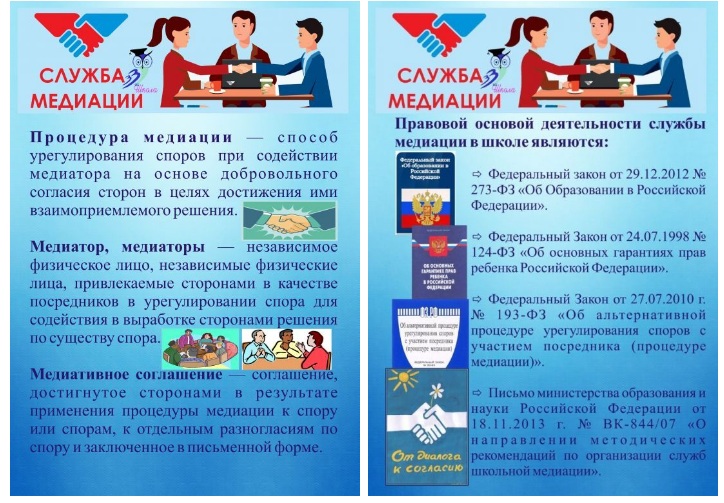 Помощь в трудной ситуации.